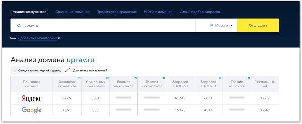 интерфейс spywords